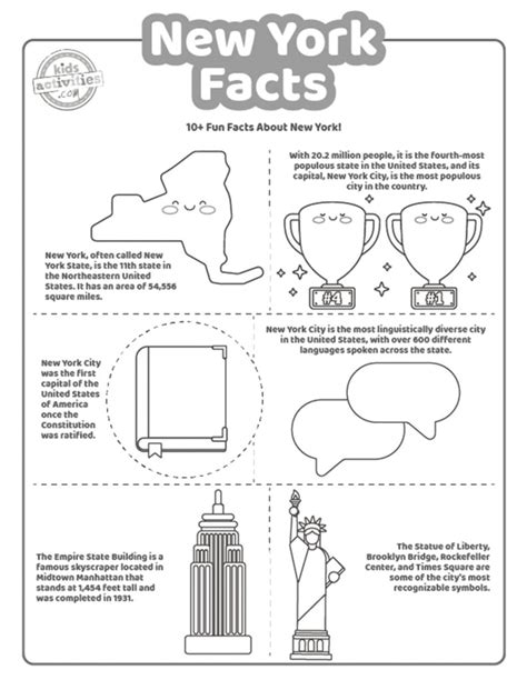 capital of new york city|information about new york state.
